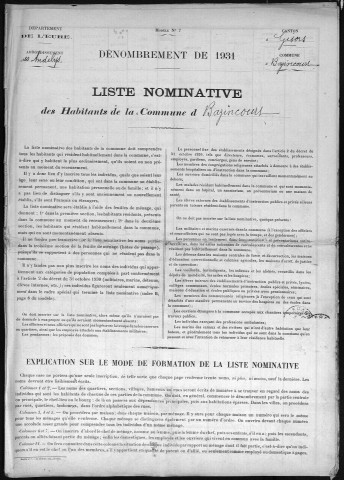 BAZINCOURT_SUR_EPTE 1931