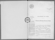 NMD (1917)