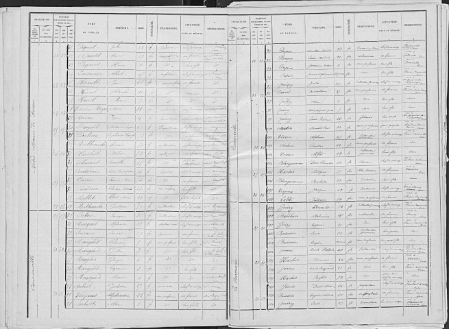 FRESNE_CAUVERVILLE 1891