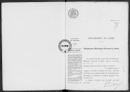 NMD (1912)