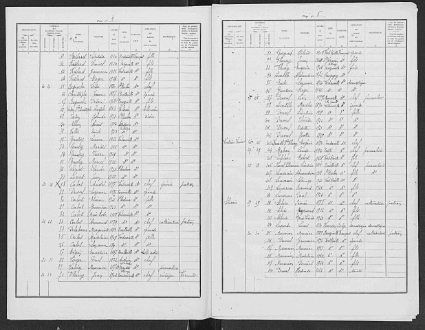 FORT_MOVILLE 1936