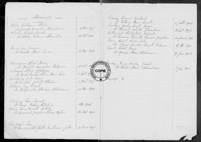 Tables (1903-1912)
