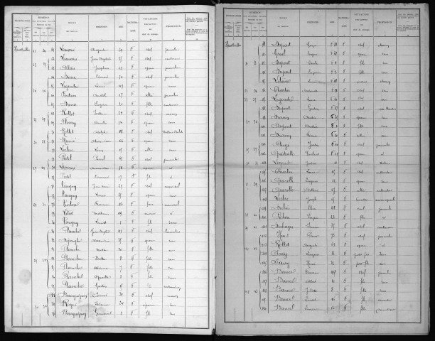 HOULBEC_COCHEREL 1901