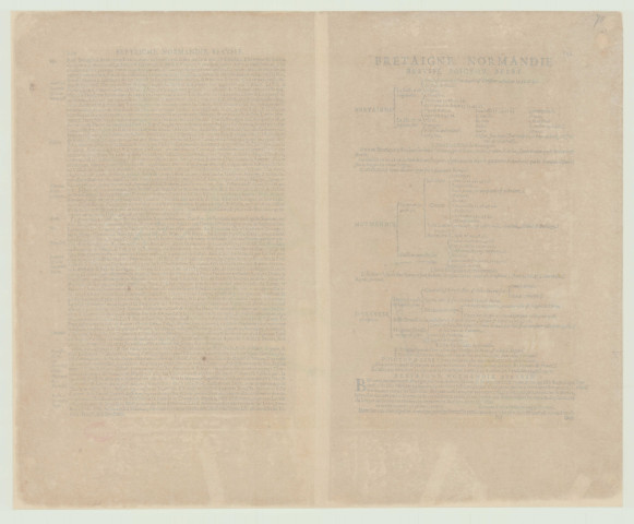 Carte de Bretagne et Normandie . Britania et Normandia