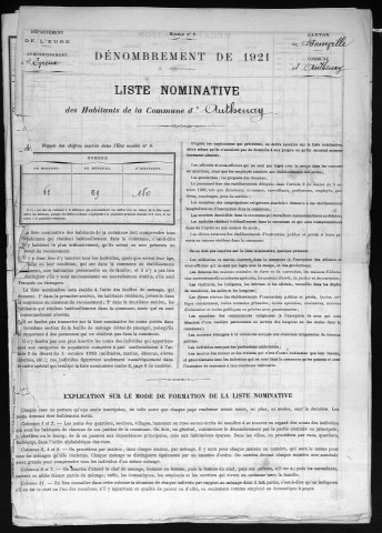 AUTHENAY 1921