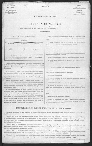 TRONCQ(LE) 1906