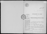NMD (1911)
