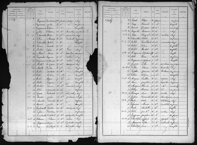AILLY 1896