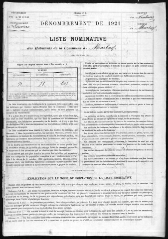MARBEUF 1921