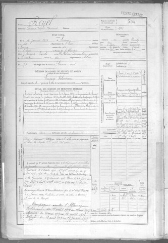 Evreux. Registre - Tome 2 (1895)
