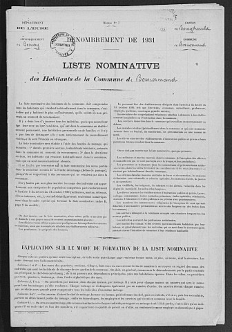 BOSNORMAND 1931