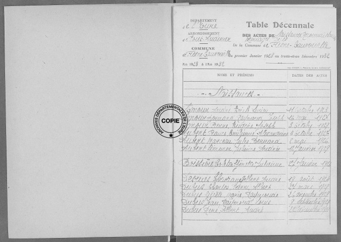 Tables (1923-1932)