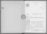 NMD (1917)