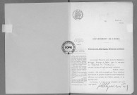 NMD (1916)