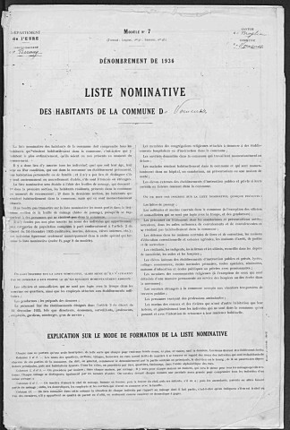 VERNEUSSES 1936