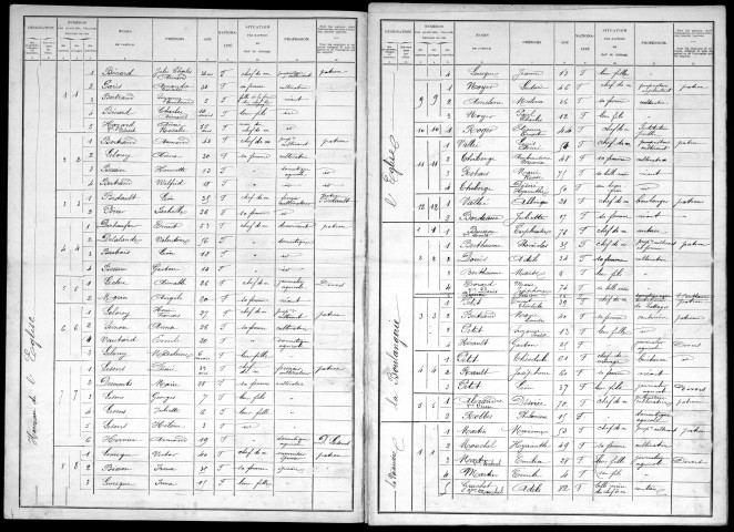 JONQUERETS_DE_LIVET(LES) 1901