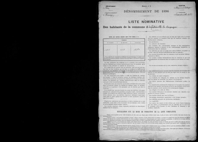 ECARDENVILLE_LA_CAMPAGNE 1896