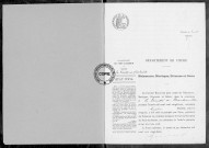 NMD (1923)