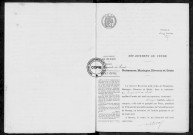 NMD (1914)