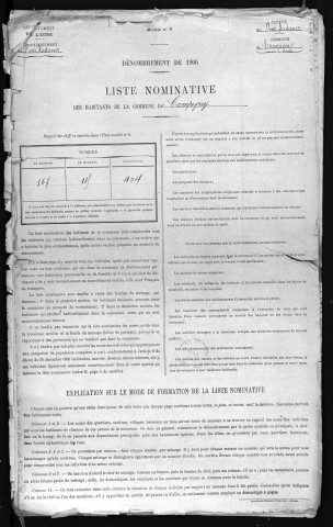 CAMPIGNY 1906