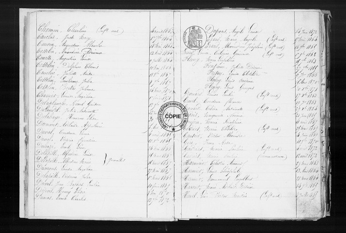 NMD (1863-1882)