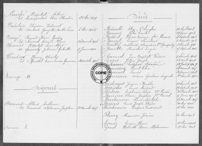 Tables (1903-1912)
