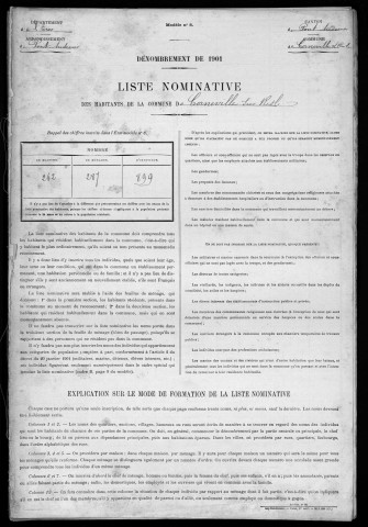 CORNEVILLE_SUR_RISLE 1901