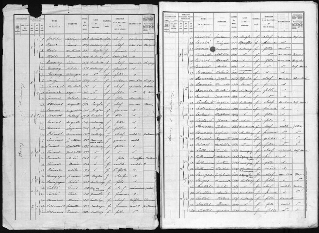 AMBENAY 1921
