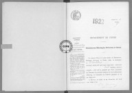 NMD (1922)