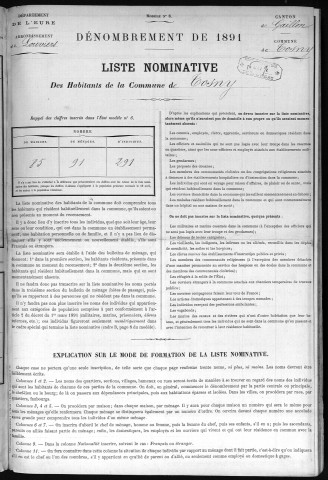 TOSNY 1891