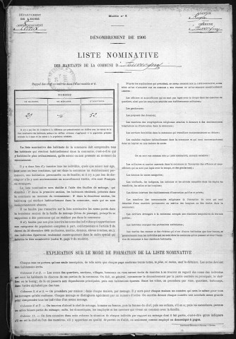 AUVERGNY 1906