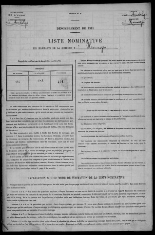 HENNEZIS 1911