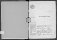 NMD (1912)