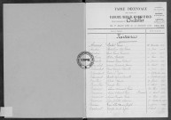 Tables (1903-1912)