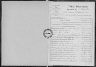 Tables (1923-1932)