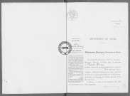 NMD (1924)