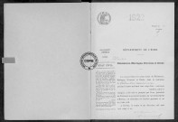 NMD (1922)
