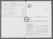 NMD (1921)