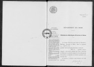 NMD (1912)