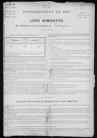 CAHAIGNES 1891