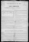 CAHAIGNES 1891