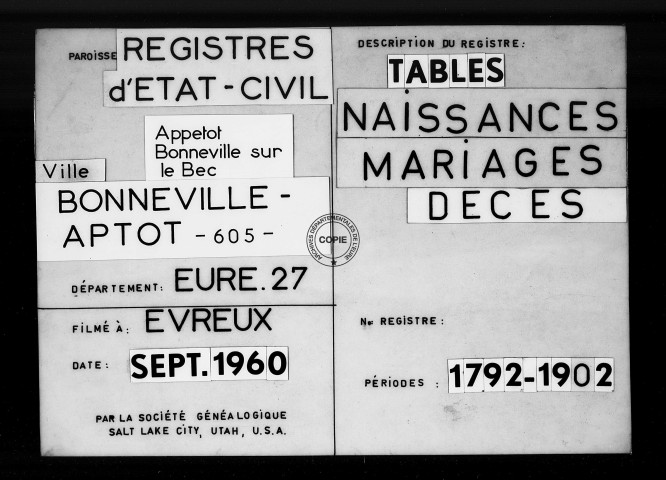 Tables (1792-1902)