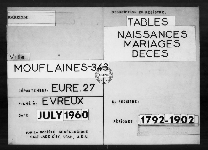 Tables (1792-1902)