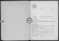 NMD (1922)