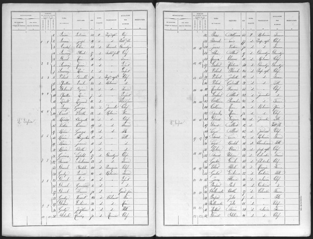 BOURNAINVILLE 1896