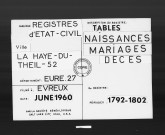 Tables (1792-1902)