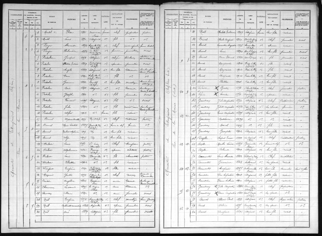 LETTEGUIVES 1911