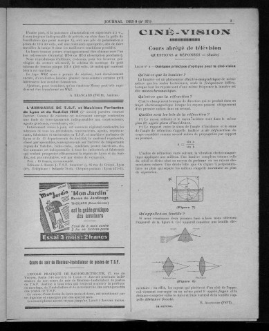 1931, 4e trimestre