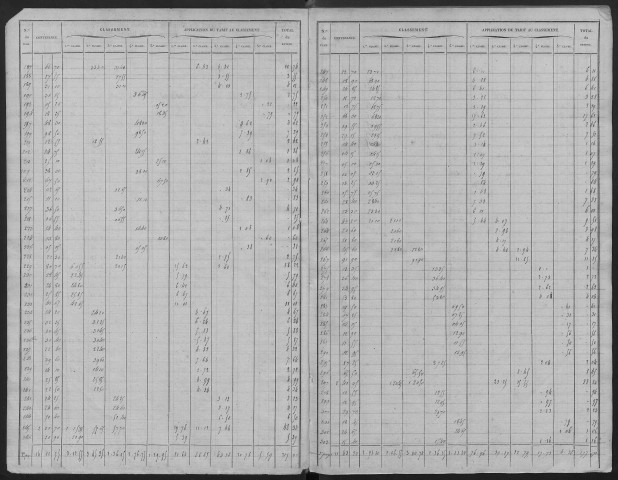 Madeleine-de-Nonancourt (La)