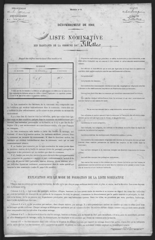 VILLETTES 1901